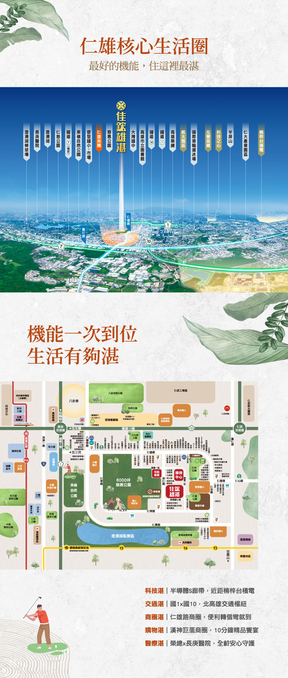 佳鋐雄湛｜仁雄核心生活圈·最好的機能，住這裡最湛｜機能一次到位生活有夠湛
