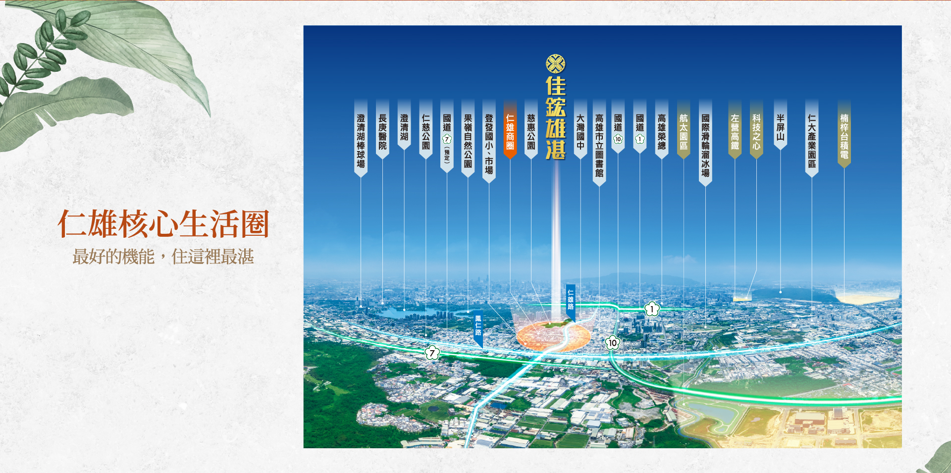 佳鋐雄湛｜仁雄核心生活圈·最好的機能，住這裡最湛｜機能一次到位生活有夠湛