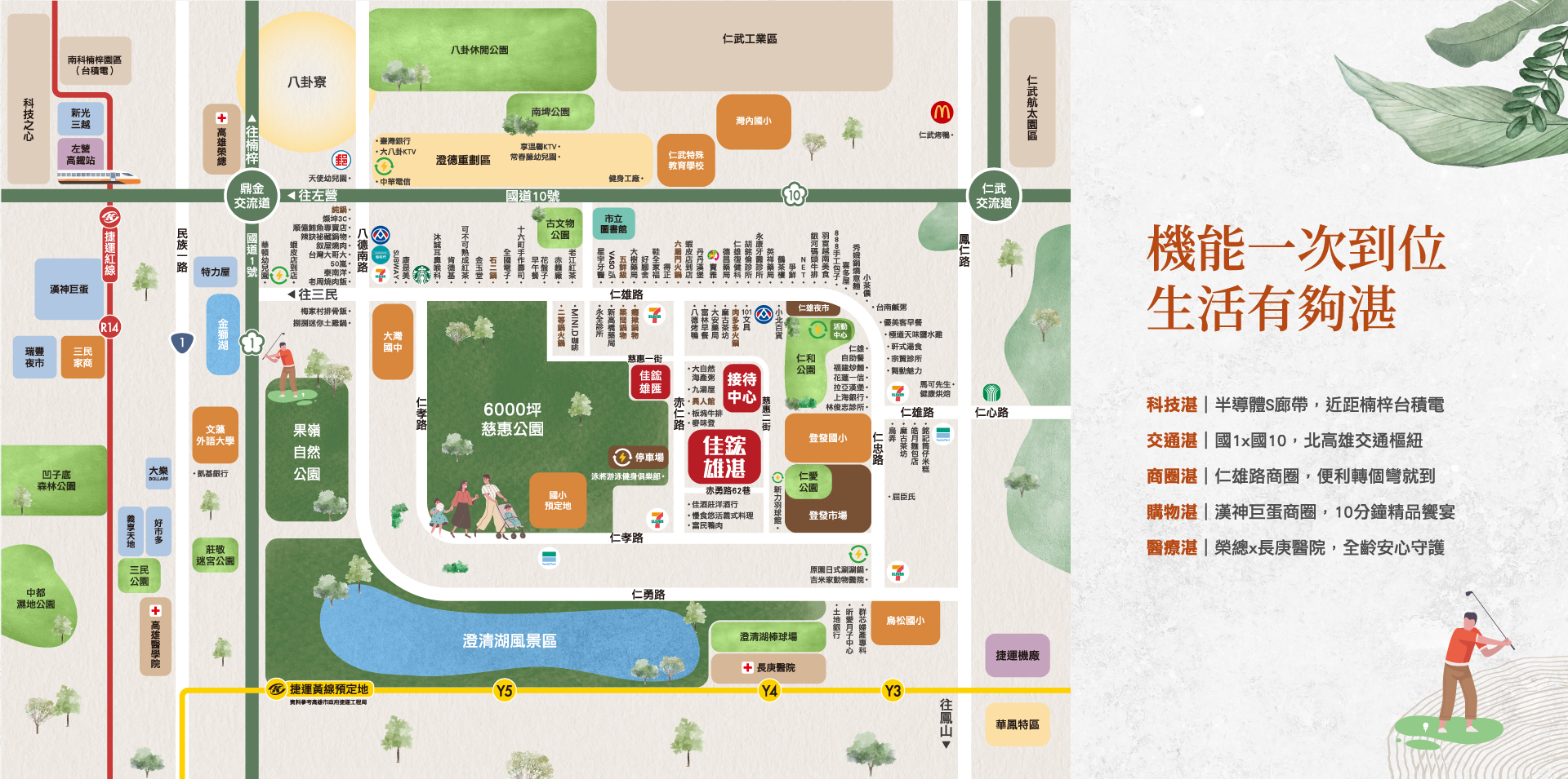 佳鋐雄湛｜仁雄核心生活圈·最好的機能，住這裡最湛｜機能一次到位生活有夠湛